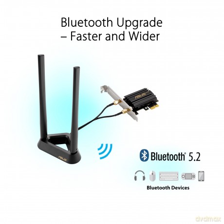 Karta sieciowa PCE-AXE59BT WiFi 6E AX5400