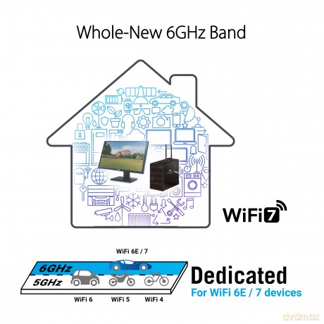 Karta sieciowa PCE-BE92BT PCI-E WiFi 7 BE9400