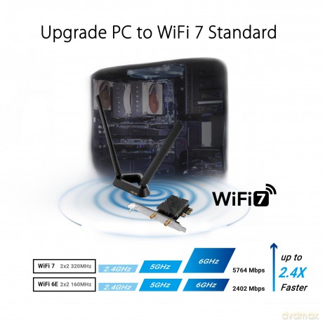 Karta sieciowa PCE-BE92BT PCI-E WiFi 7 BE9400
