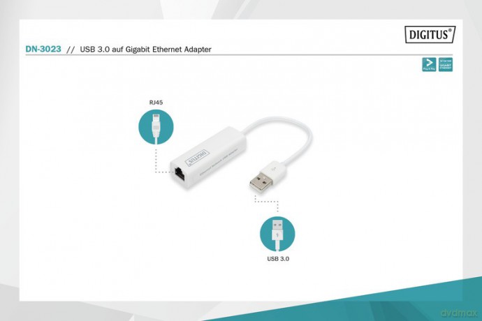 Karta sieciowa przewodowa USB 3.0 do Gigabit Ethernet 10/100/1000Mbps