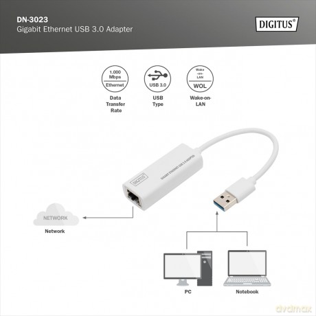 Karta sieciowa przewodowa USB 3.0 do Gigabit Ethernet 10/100/1000Mbps