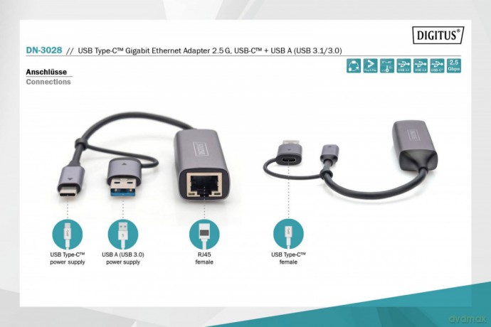 Karta sieciowa przewodowa USB 3.1 Typ C + USB A do 1x RJ45 2.5 Gigabit Ethernet 10/100/1000/2500Mbps