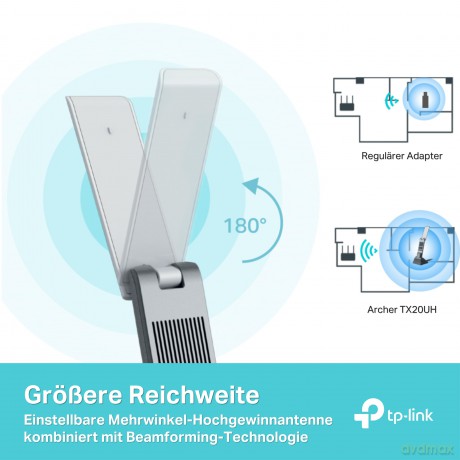 Karta sieciowa USB Archer TX20UH AX1800