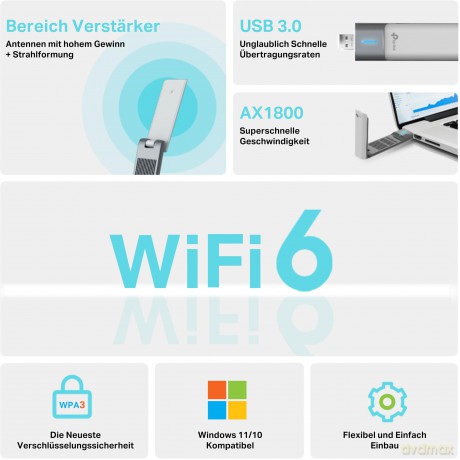 Karta sieciowa USB Archer TX20UH AX1800