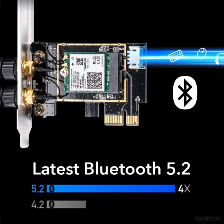 Karta sieciowa WE3000 WiFi AX5400 PCI-E