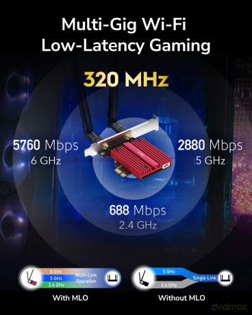Karta sieciowa WE9300 PCI-E WiFi 7 BE9300