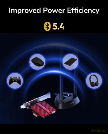 Karta sieciowa WE9300S PCI-E WiFi 7 BE9300