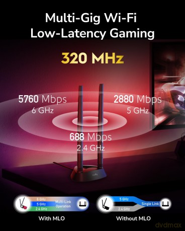 Karta sieciowa WE9300S PCI-E WiFi 7 BE9300