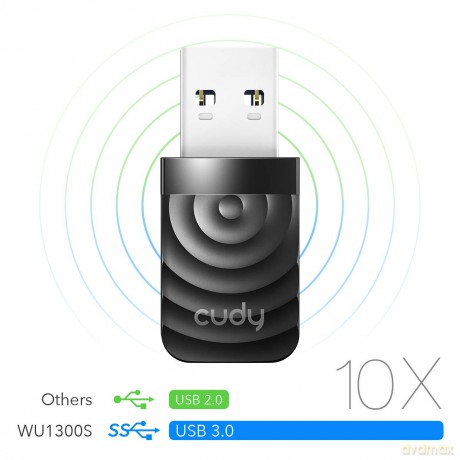 Karta sieciowa WU1300S USB 3.0 AC1300