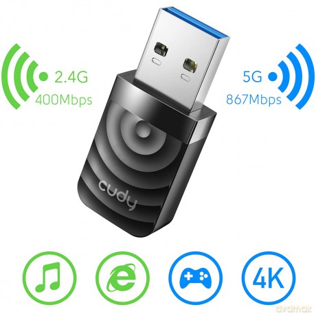 Karta sieciowa WU1300S USB 3.0 AC1300