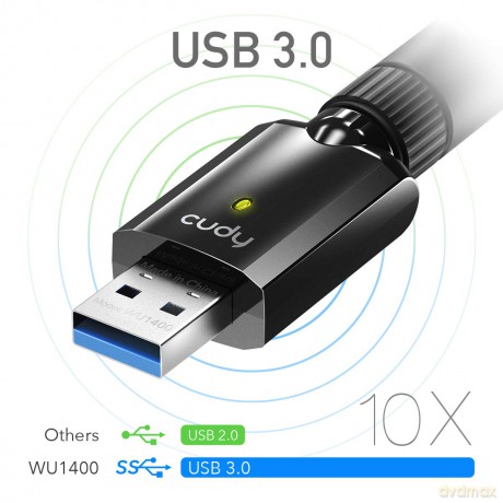 Karta sieciowa WU1400 USB 3.0 AC1300