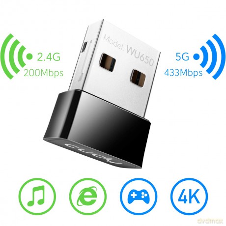 Karta sieciowa WU650 USB 2.0 AC650 Mini