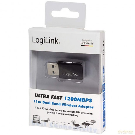 Karta WLAN 802.11ac 1200Mbps