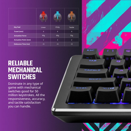 Klawiatura CK721 podświetlenie RGB TTC RED
