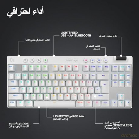 Klawiatura G Pro X TKL Lightspeed US biała