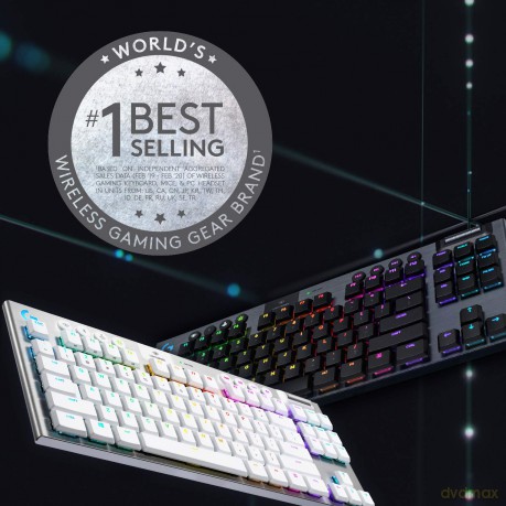 Klawiatura G915 TKL RGB Mechanical Tactile White 920-009664