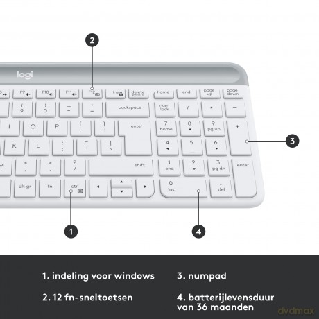 Klawiatura i mysz bezprzewodowa MK470 920-009205 biała