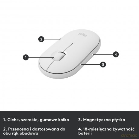 Klawiatura i mysz bezprzewodowa MK470 920-009205 biała