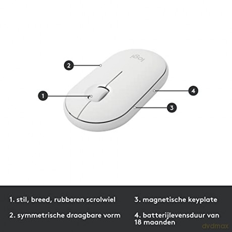 Klawiatura i mysz bezprzewodowa MK470 920-009205 biała