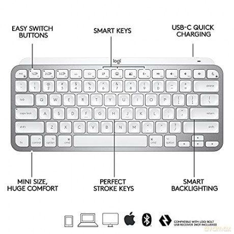 Klawiatura MX Keys Mini Mac Pale 920-010526 jasnoszara