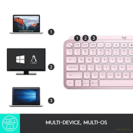 Klawiatura MX Keys Mini różowa 920-010500