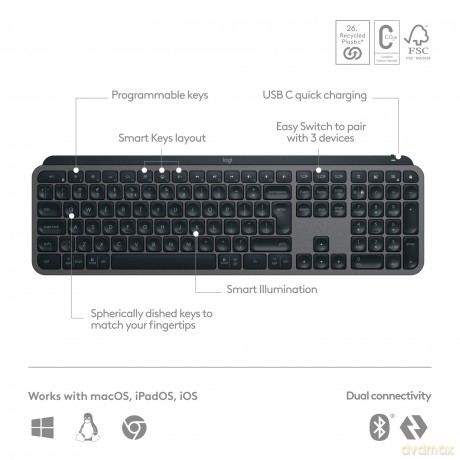 Klawiatura MX Keys S Graphite US