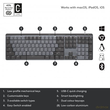 Klawiatura MX Mechanical US