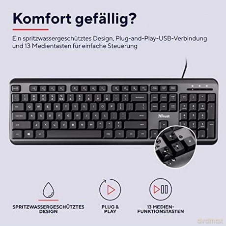 Klawiatura ODY US