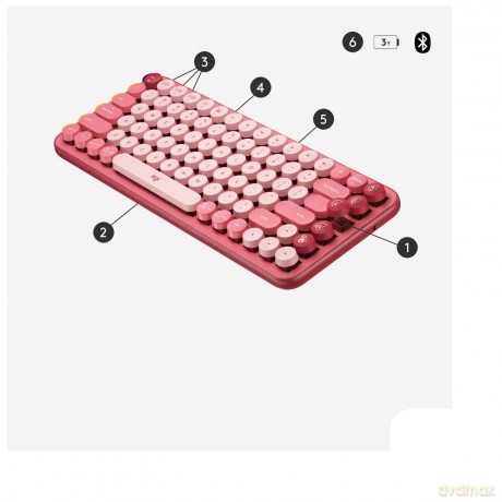 Klawiatura Pop Keys Coral Rose 920-010737