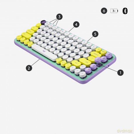 Klawiatura Pop Keys Fresh Vibes 920-010736