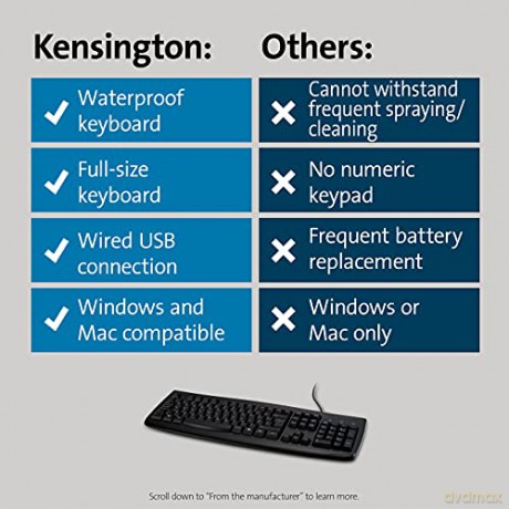 Klawiatura Pro Fit Washable Keyboard Wired IT