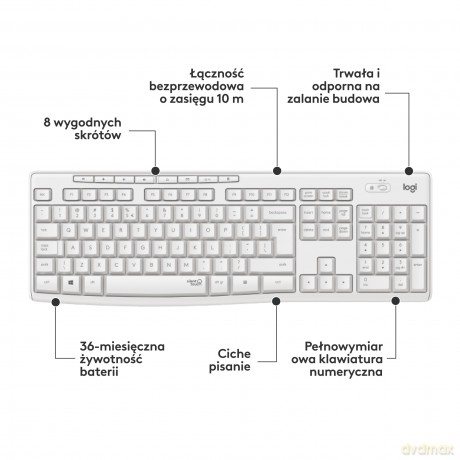 Klawiatura z myszka MK295 Silent Wireless Combo Offwhite 920-009824