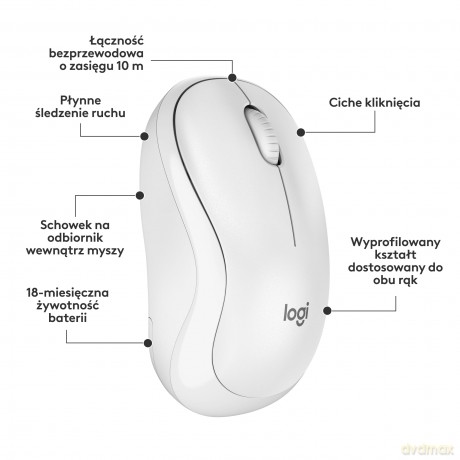 Klawiatura z myszka MK295 Silent Wireless Combo Offwhite 920-009824