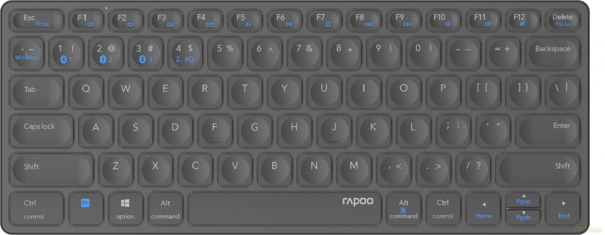 Klawiatura zestaw 9600M multimode szary