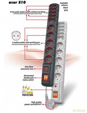 Listwa zasilająca S10 5m 10 gniazd, 5x Europlug, 5x PL czarna