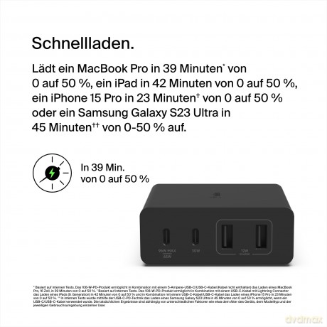 Ładowarka 108W 4-porty GaN 2xUSB- A 2xUSB-C czarna