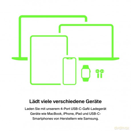 Ładowarka 108W 4-porty GaN 2xUSB- A 2xUSB-C czarna