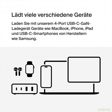 Ładowarka 108W 4-porty GaN 2xUSB-A 2xUSB-C
