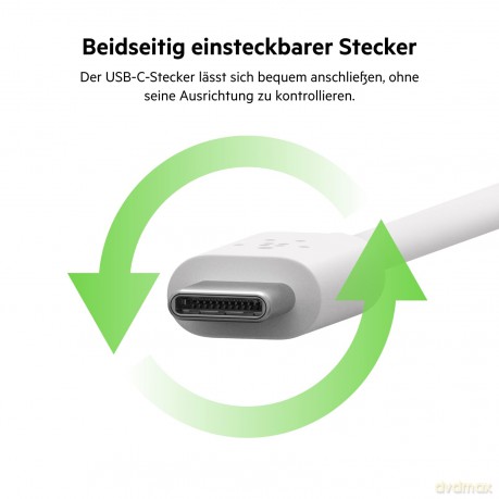 Ładowarka 20W USB-C PPS + kabel 1m USB-C/LTG biały