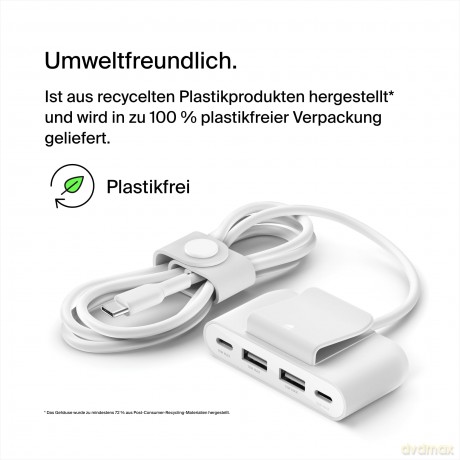 Ładowarka 4-portowa 2xUSB-C, 2xUSB-A 30W, biała