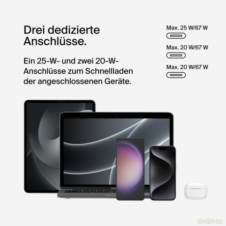 Ładowarka BOOSTCHARGE 67W USB-Cx3 PPS biała