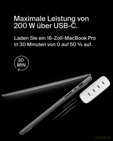 Ładowarka BOOSTCHARGE PRO 200W GaN PD3.1 4xUSB-C