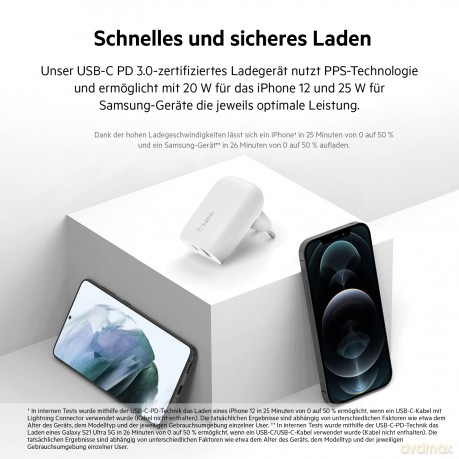 Ładowarka Dual USB-A 37W-25W
