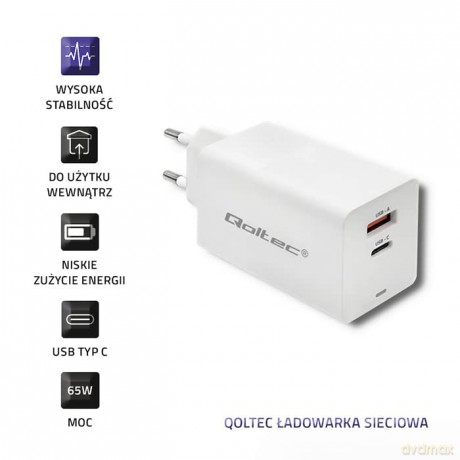 Ładowarka GaN FAST 65W | 5-20V | 2.25-3.25 | USB | USB typ C PD