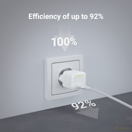 Ładowarka GC PowerGaN 33W PD 3.0 QC 3.0 USB-C biała