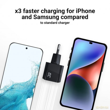 Ładowarka GC PowerGaN 33W PD 3.0 QC 3.0 USB-C czarna
