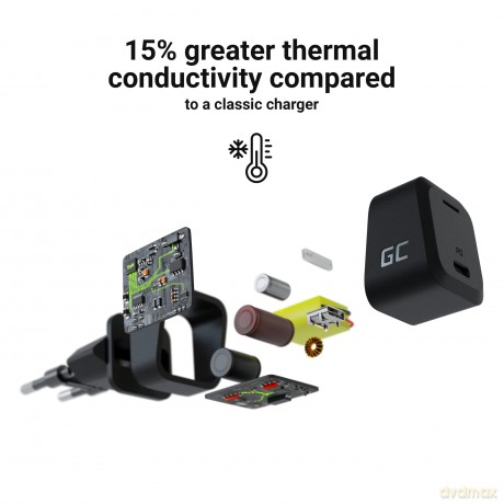 Ładowarka GC PowerGaN 33W PD 3.0 QC 3.0 USB-C czarna