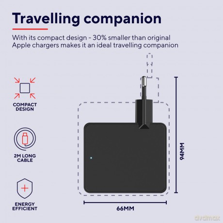 Ładowarka MacBook MAXO 61W USB-C
