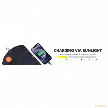 Ładowarka Mata solarna 21W