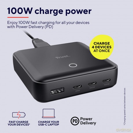 Ładowarka Maxo 100W 4 porty